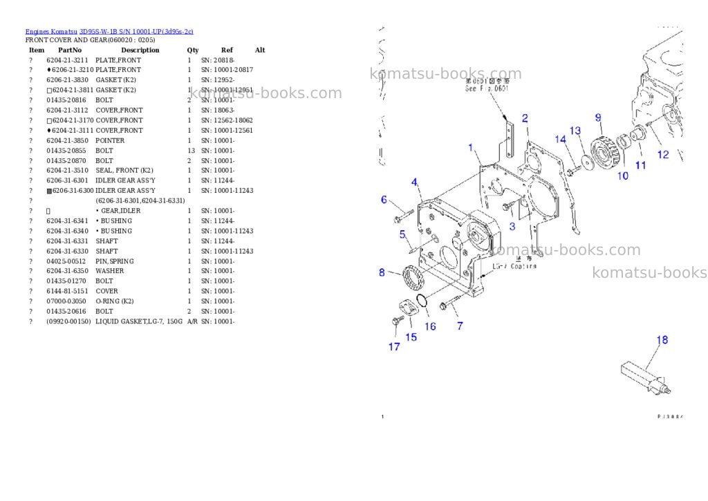 Komatsu 3d95s-w-1b s/n 10001-up Parts catalog cover Page 6 Komatsu 3d95s-w-1b s/n 10001-up Parts catalog cover Page 6