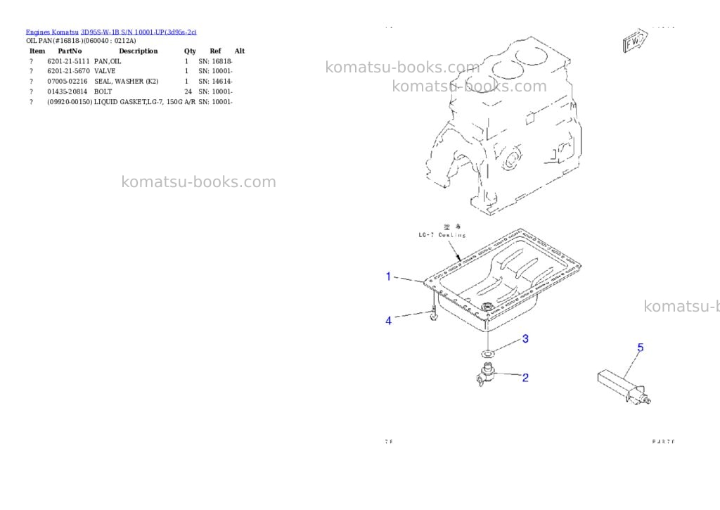 Komatsu 3d95s-w-1b s/n 10001-up Parts catalog cover Page 8 Komatsu 3d95s-w-1b s/n 10001-up Parts catalog cover Page 8