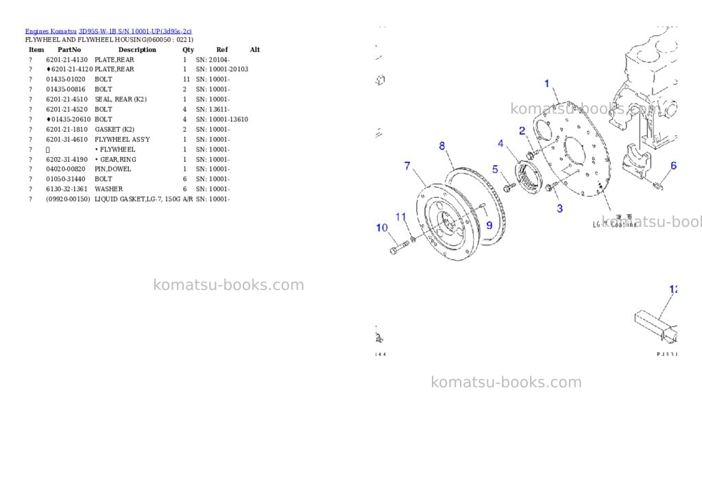 Komatsu 3d95s-w-1b s/n 10001-up Parts catalog cover Page 9 Komatsu 3d95s-w-1b s/n 10001-up Parts catalog cover Page 9
