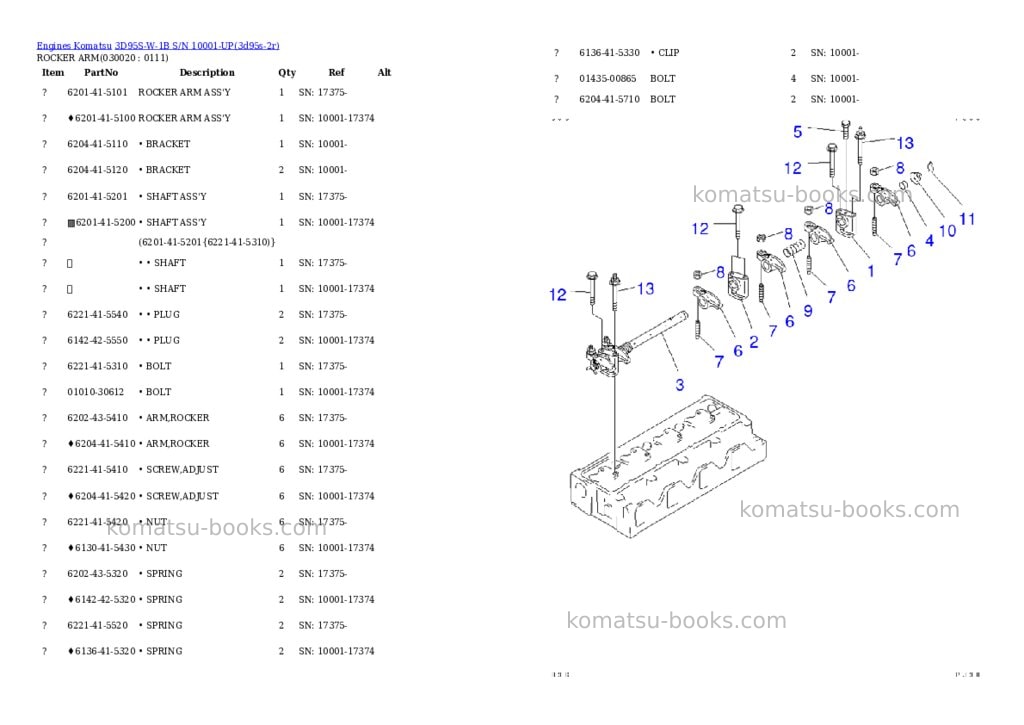 Komatsu 3D95S-W-1B S/N 10001-UP Parts catalog cover Komatsu 3D95S-W-1B S/N 10001-UP Parts catalog cover