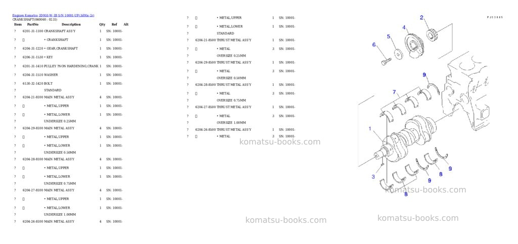 Komatsu 3D95S-W-1B S/N 10001-UP Parts catalog cover Page 10 Komatsu 3D95S-W-1B S/N 10001-UP Parts catalog cover Page 10