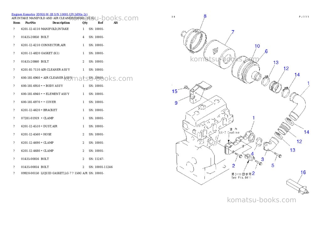 Komatsu 3D95S-W-1B S/N 10001-UP Parts catalog cover Page 3 Komatsu 3D95S-W-1B S/N 10001-UP Parts catalog cover Page 3