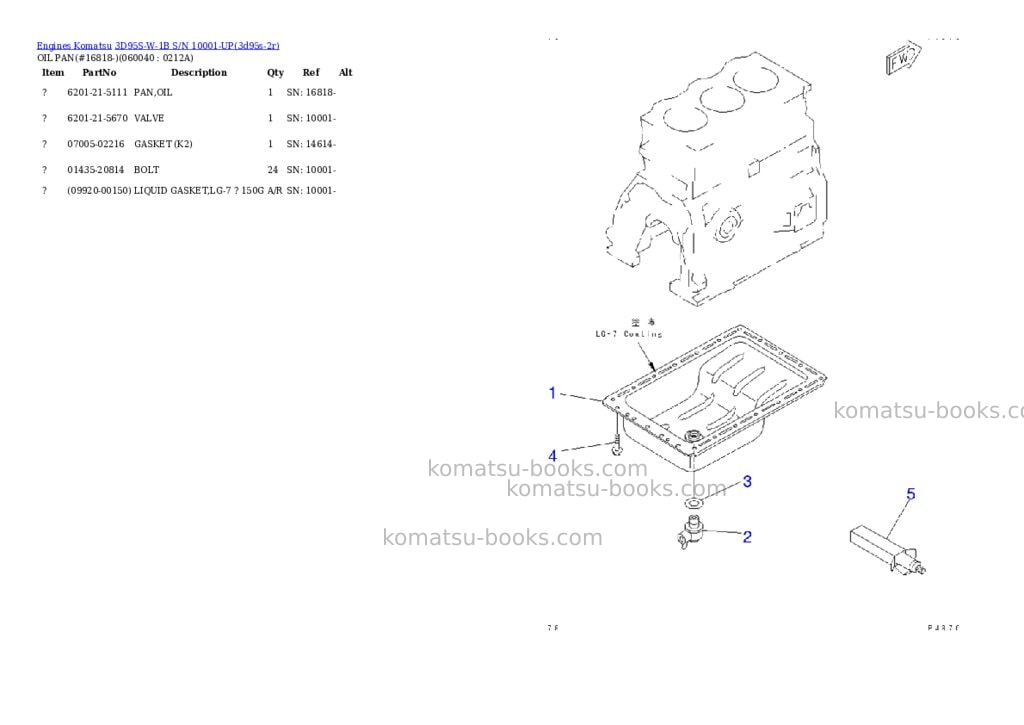 Komatsu 3D95S-W-1B S/N 10001-UP Parts catalog cover Page 8 Komatsu 3D95S-W-1B S/N 10001-UP Parts catalog cover Page 8