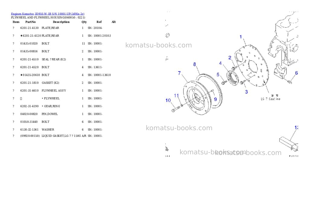 Komatsu 3D95S-W-1B S/N 10001-UP Parts catalog cover Page 9 Komatsu 3D95S-W-1B S/N 10001-UP Parts catalog cover Page 9