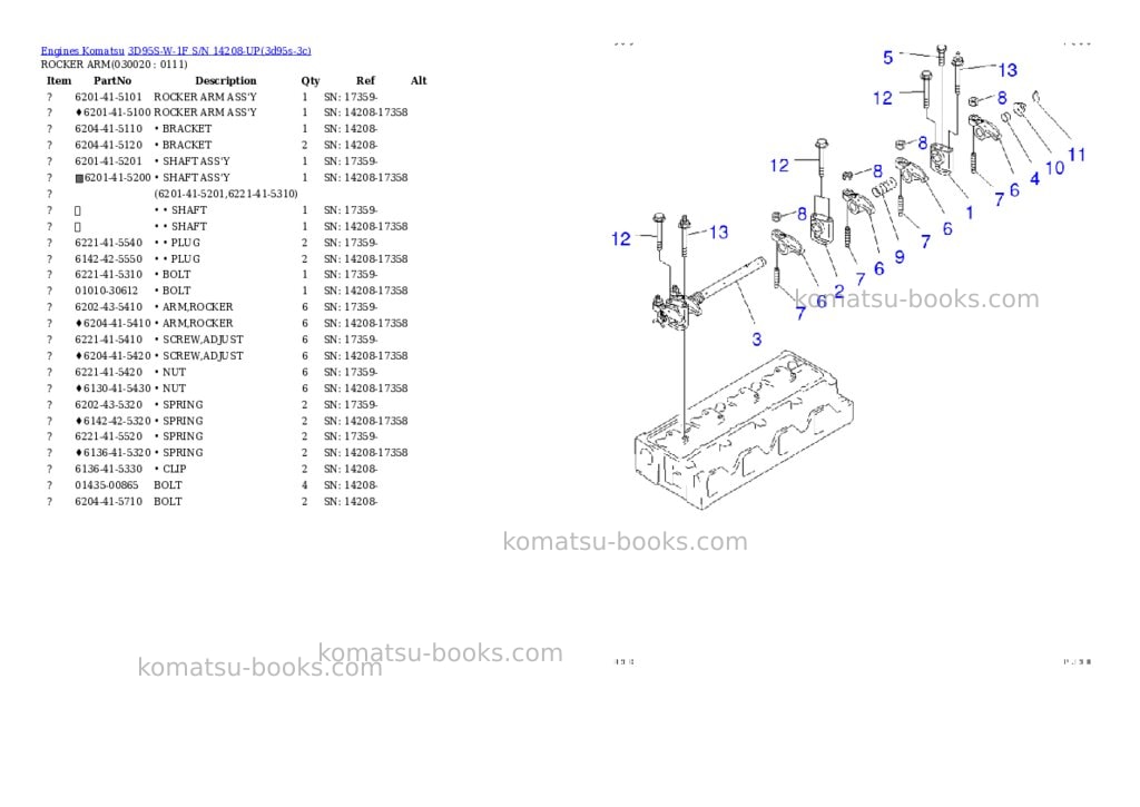 Komatsu 3d95s-w-1f s/n 14208-up Parts catalog cover Komatsu 3d95s-w-1f s/n 14208-up Parts catalog cover