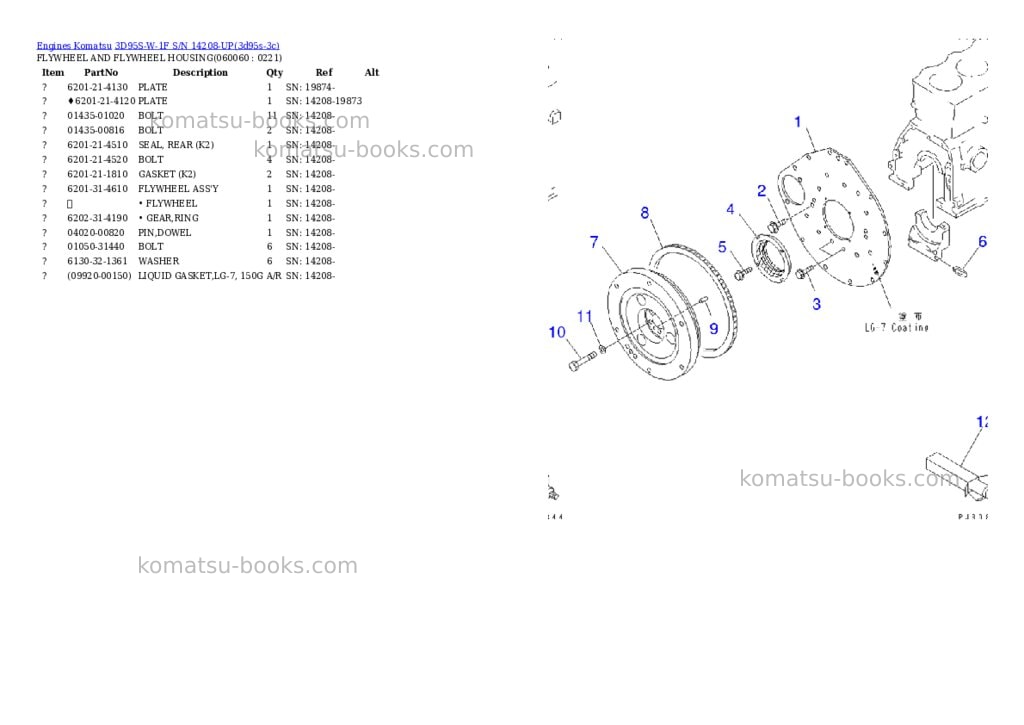 Komatsu 3d95s-w-1f s/n 14208-up Parts catalog cover Page 10 Komatsu 3d95s-w-1f s/n 14208-up Parts catalog cover Page 10