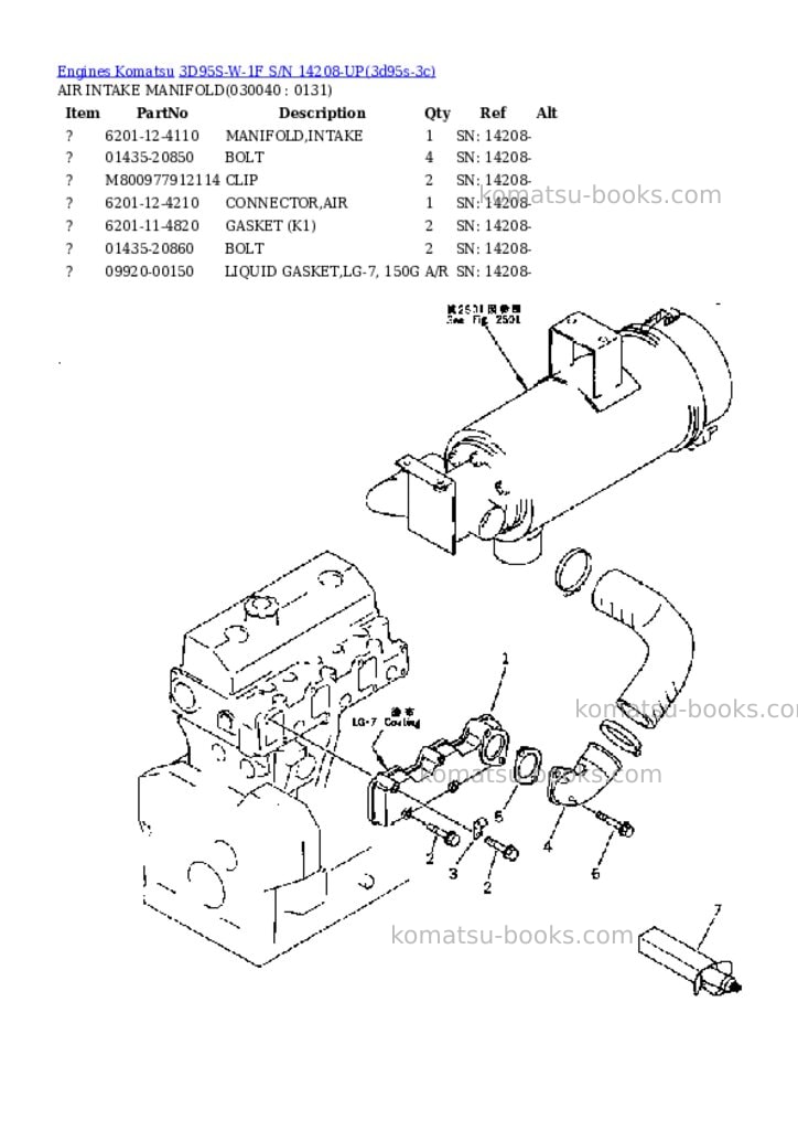 Komatsu 3d95s-w-1f s/n 14208-up Parts catalog cover Page 3 Komatsu 3d95s-w-1f s/n 14208-up Parts catalog cover Page 3