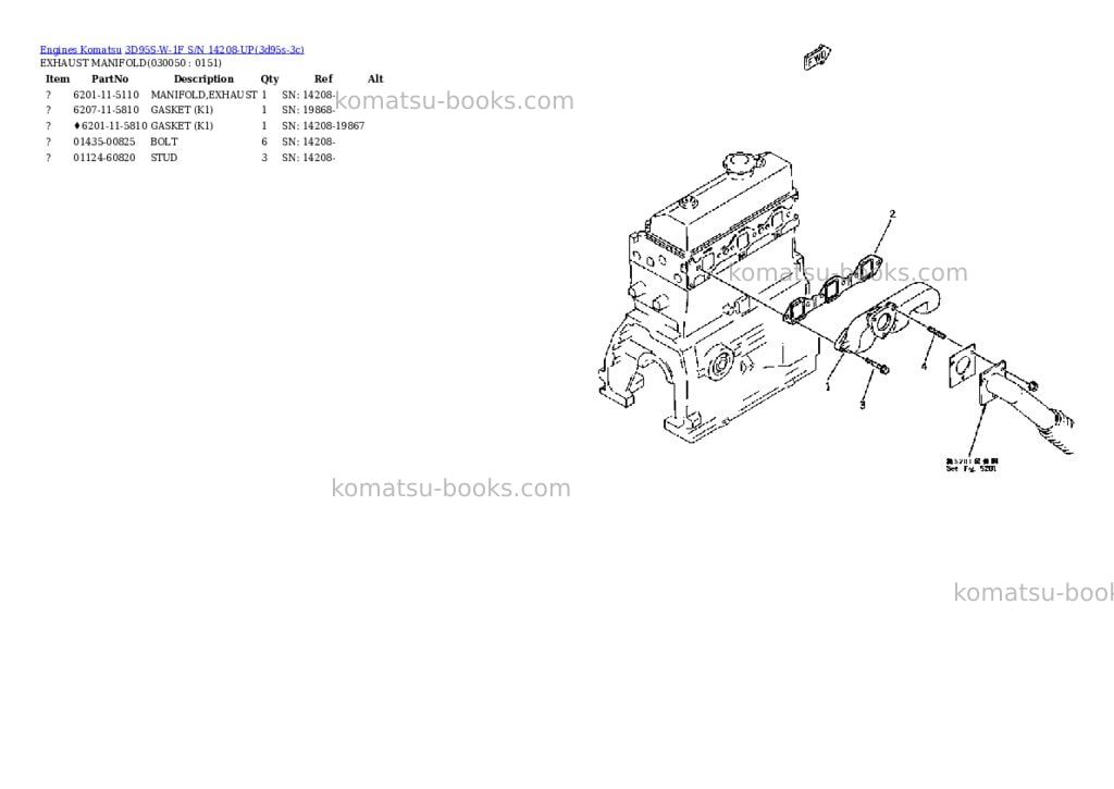 Komatsu 3d95s-w-1f s/n 14208-up Parts catalog cover Page 4 Komatsu 3d95s-w-1f s/n 14208-up Parts catalog cover Page 4