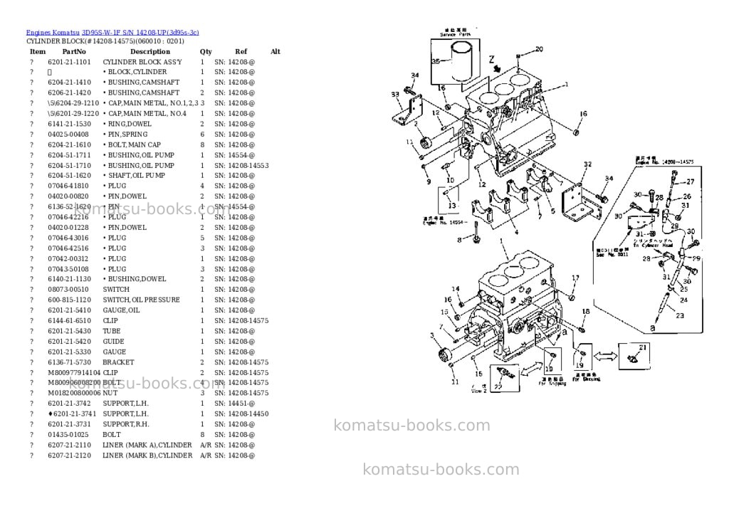 Komatsu 3d95s-w-1f s/n 14208-up Parts catalog cover Page 5 Komatsu 3d95s-w-1f s/n 14208-up Parts catalog cover Page 5