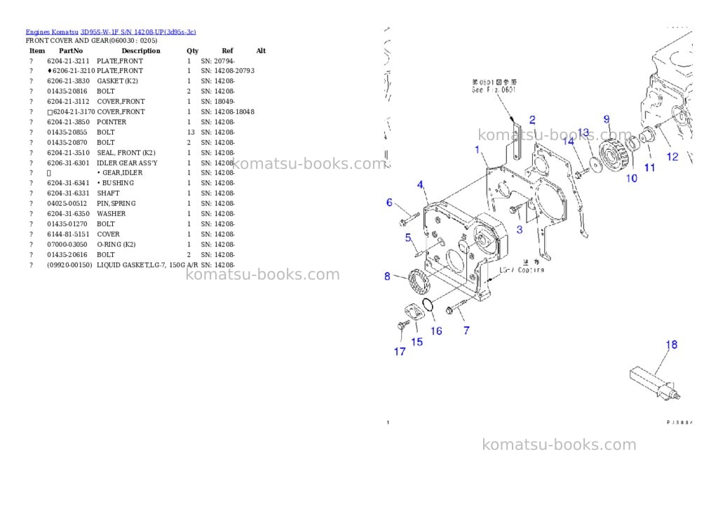 Komatsu 3d95s-w-1f s/n 14208-up Parts catalog cover Page 7 Komatsu 3d95s-w-1f s/n 14208-up Parts catalog cover Page 7