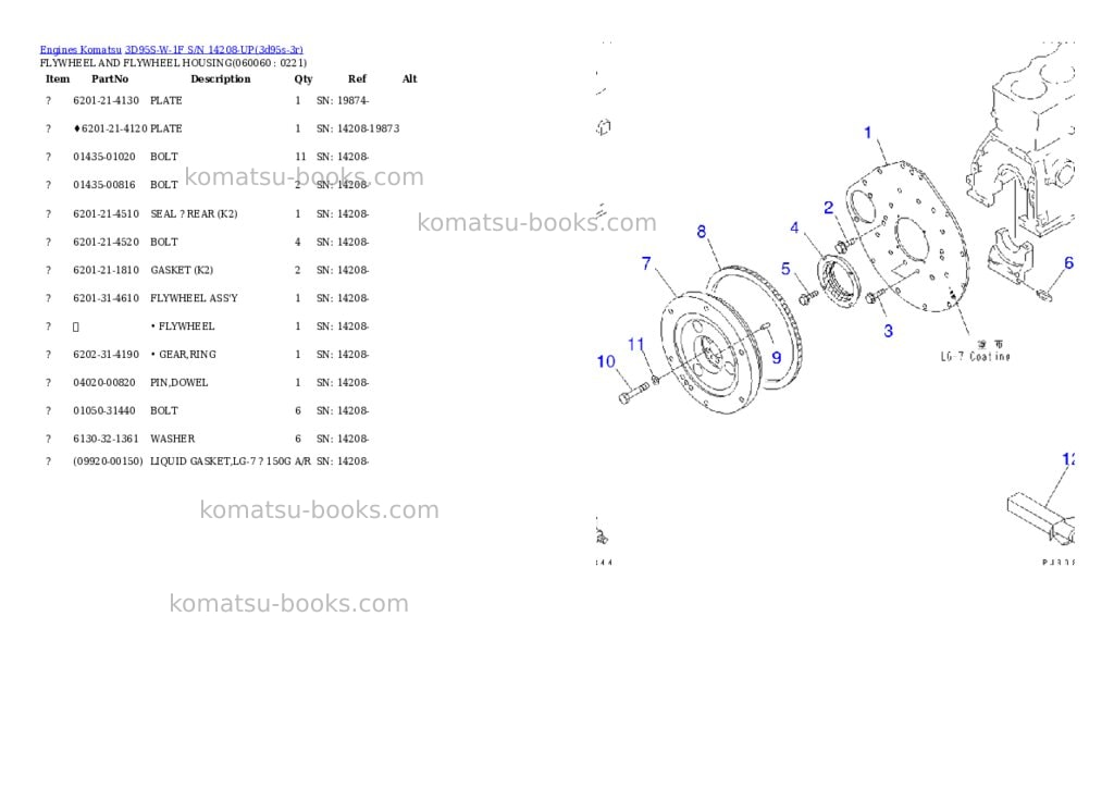 Komatsu 3D95S-W-1F S/N 14208-UP Parts catalog cover Page 10 Komatsu 3D95S-W-1F S/N 14208-UP Parts catalog cover Page 10