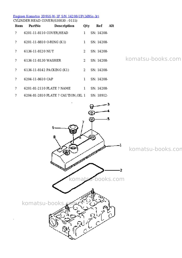 Komatsu 3D95S-W-1F S/N 14208-UP Parts catalog cover Page 2 Komatsu 3D95S-W-1F S/N 14208-UP Parts catalog cover Page 2