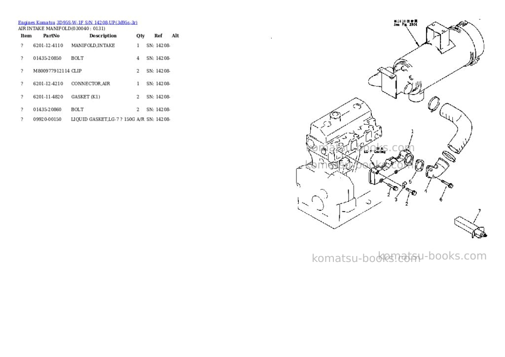 Komatsu 3D95S-W-1F S/N 14208-UP Parts catalog cover Page 3 Komatsu 3D95S-W-1F S/N 14208-UP Parts catalog cover Page 3