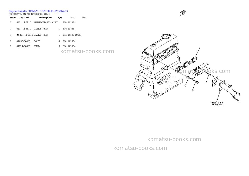 Komatsu 3D95S-W-1F S/N 14208-UP Parts catalog cover Page 4 Komatsu 3D95S-W-1F S/N 14208-UP Parts catalog cover Page 4