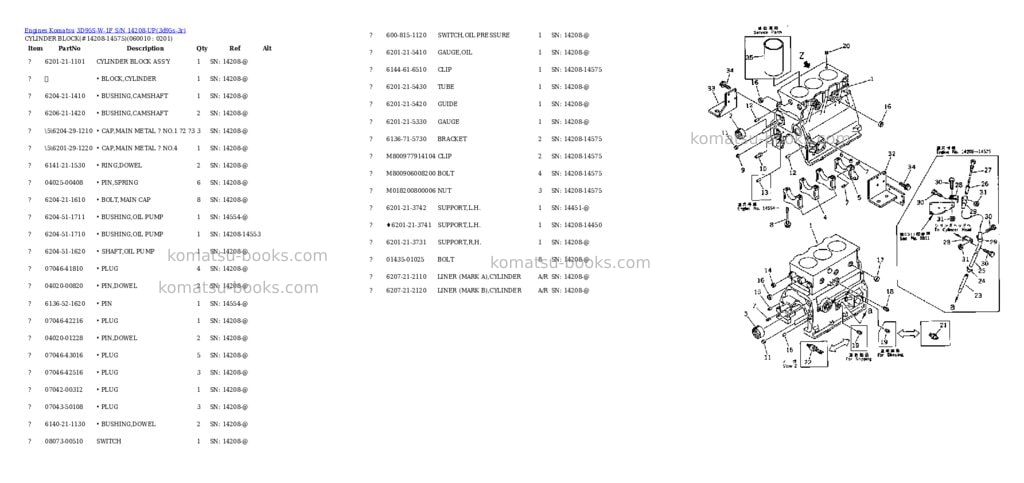 Komatsu 3D95S-W-1F S/N 14208-UP Parts catalog cover Page 5 Komatsu 3D95S-W-1F S/N 14208-UP Parts catalog cover Page 5