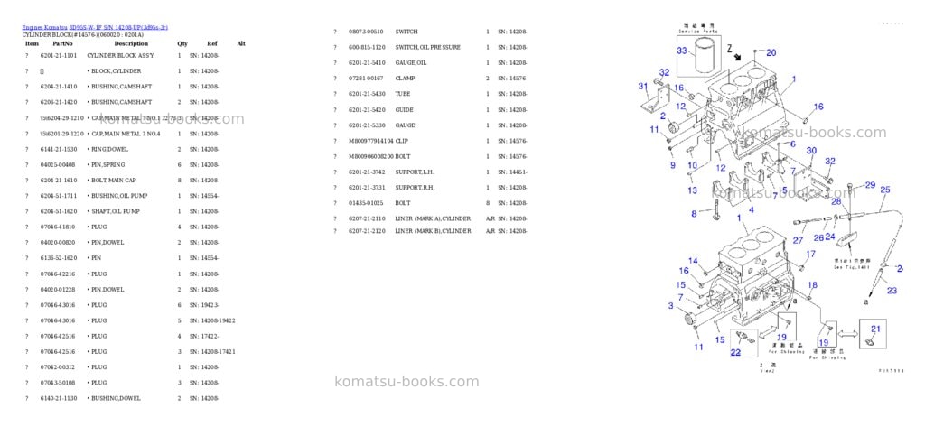 Komatsu 3D95S-W-1F S/N 14208-UP Parts catalog cover Page 6 Komatsu 3D95S-W-1F S/N 14208-UP Parts catalog cover Page 6