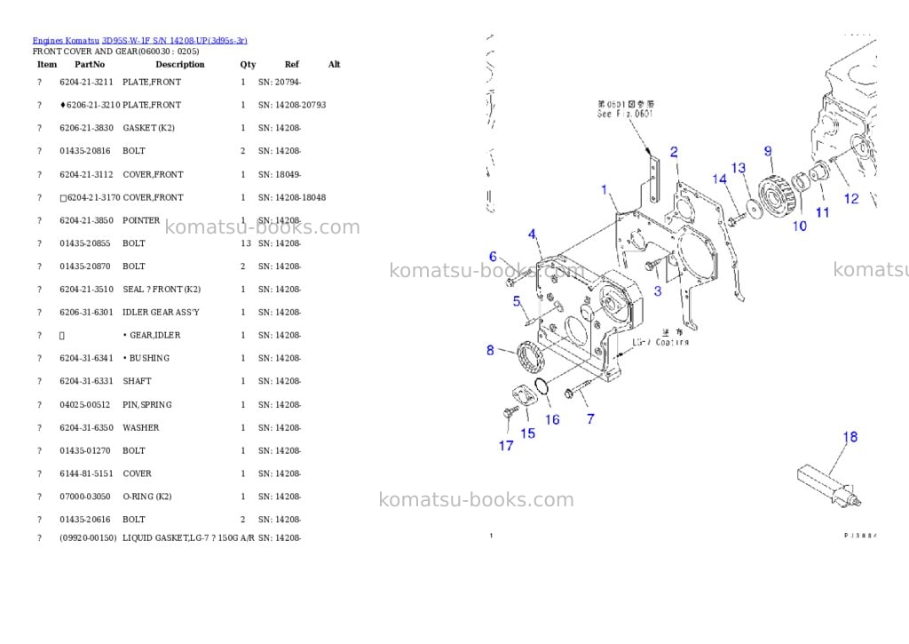 Komatsu 3D95S-W-1F S/N 14208-UP Parts catalog cover Page 7 Komatsu 3D95S-W-1F S/N 14208-UP Parts catalog cover Page 7