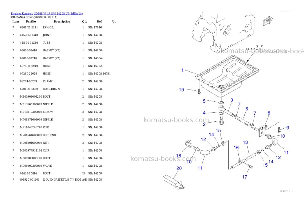 Komatsu 3D95S-W-1F S/N 14208-UP Parts catalog cover Page 9 Komatsu 3D95S-W-1F S/N 14208-UP Parts catalog cover Page 9