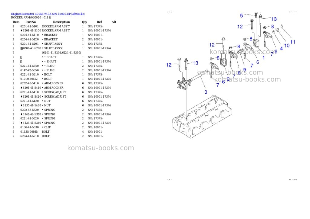 Komatsu 3D95S-W-1A S/N 10001-UP Parts catalog cover Komatsu 3D95S-W-1A S/N 10001-UP Parts catalog cover
