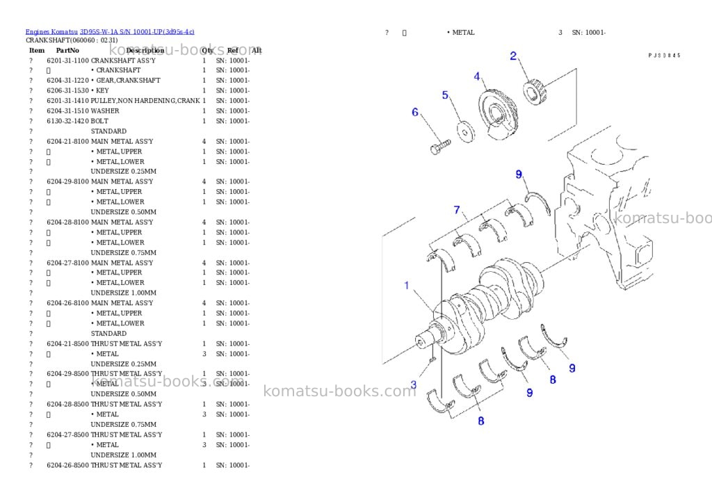 Komatsu 3D95S-W-1A S/N 10001-UP Parts catalog cover Page 10 Komatsu 3D95S-W-1A S/N 10001-UP Parts catalog cover Page 10