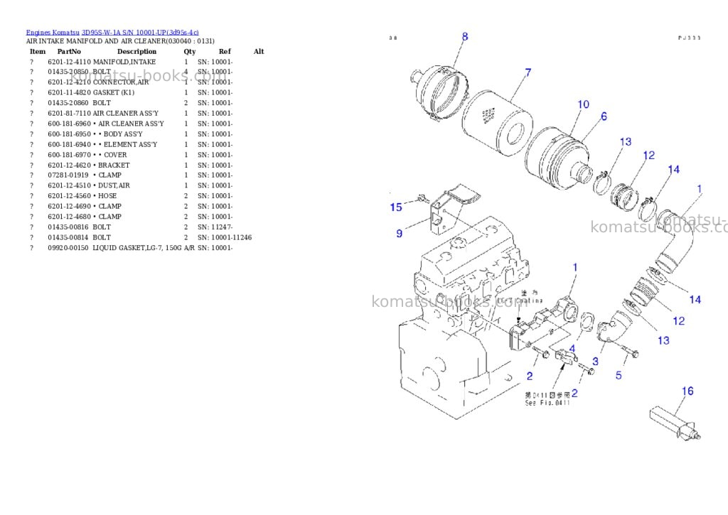 Komatsu 3D95S-W-1A S/N 10001-UP Parts catalog cover Page 3 Komatsu 3D95S-W-1A S/N 10001-UP Parts catalog cover Page 3