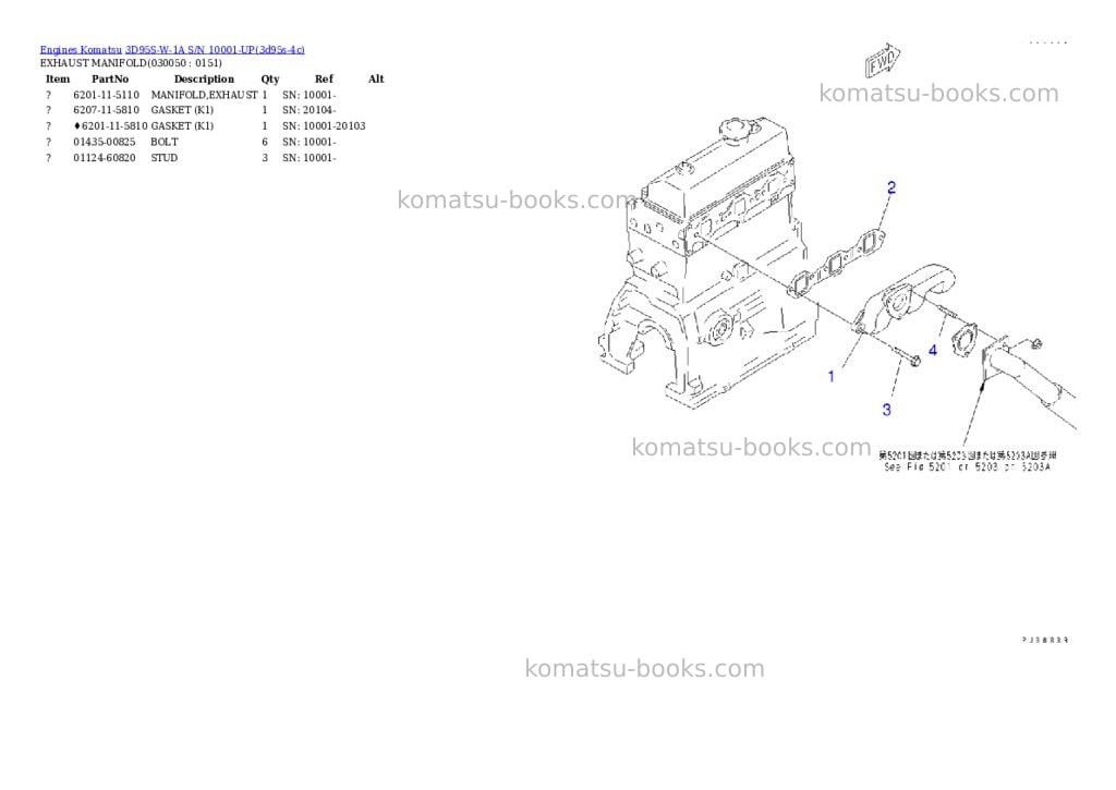 Komatsu 3D95S-W-1A S/N 10001-UP Parts catalog cover Page 4 Komatsu 3D95S-W-1A S/N 10001-UP Parts catalog cover Page 4