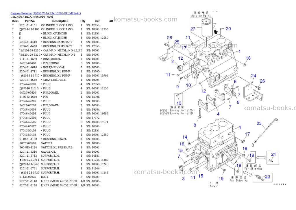 Komatsu 3D95S-W-1A S/N 10001-UP Parts catalog cover Page 5 Komatsu 3D95S-W-1A S/N 10001-UP Parts catalog cover Page 5