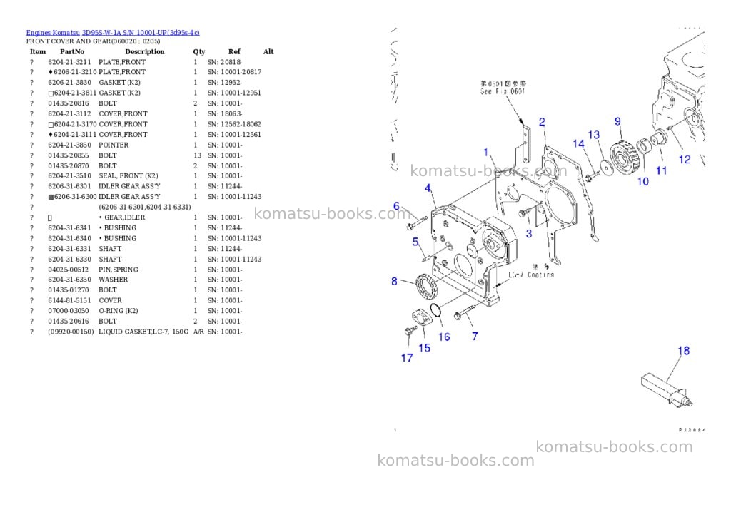 Komatsu 3D95S-W-1A S/N 10001-UP Parts catalog cover Page 6 Komatsu 3D95S-W-1A S/N 10001-UP Parts catalog cover Page 6