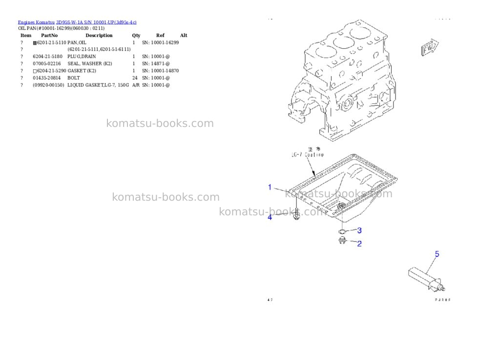 Komatsu 3D95S-W-1A S/N 10001-UP Parts catalog cover Page 7 Komatsu 3D95S-W-1A S/N 10001-UP Parts catalog cover Page 7