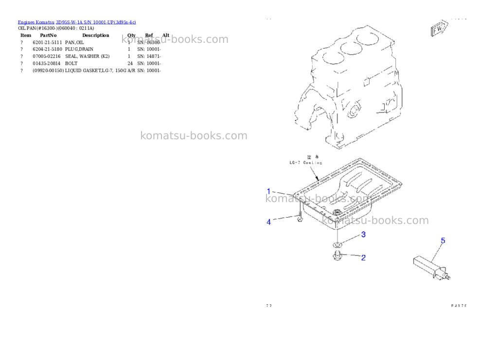 Komatsu 3D95S-W-1A S/N 10001-UP Parts catalog cover Page 8 Komatsu 3D95S-W-1A S/N 10001-UP Parts catalog cover Page 8