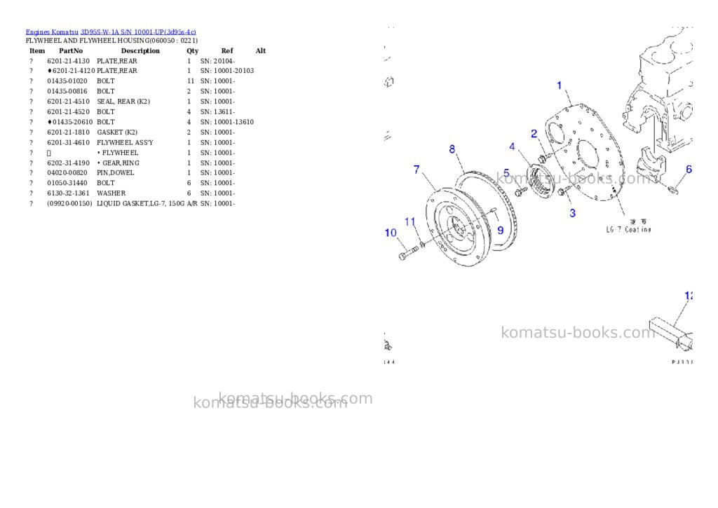 Komatsu 3D95S-W-1A S/N 10001-UP Parts catalog cover Page 9 Komatsu 3D95S-W-1A S/N 10001-UP Parts catalog cover Page 9
