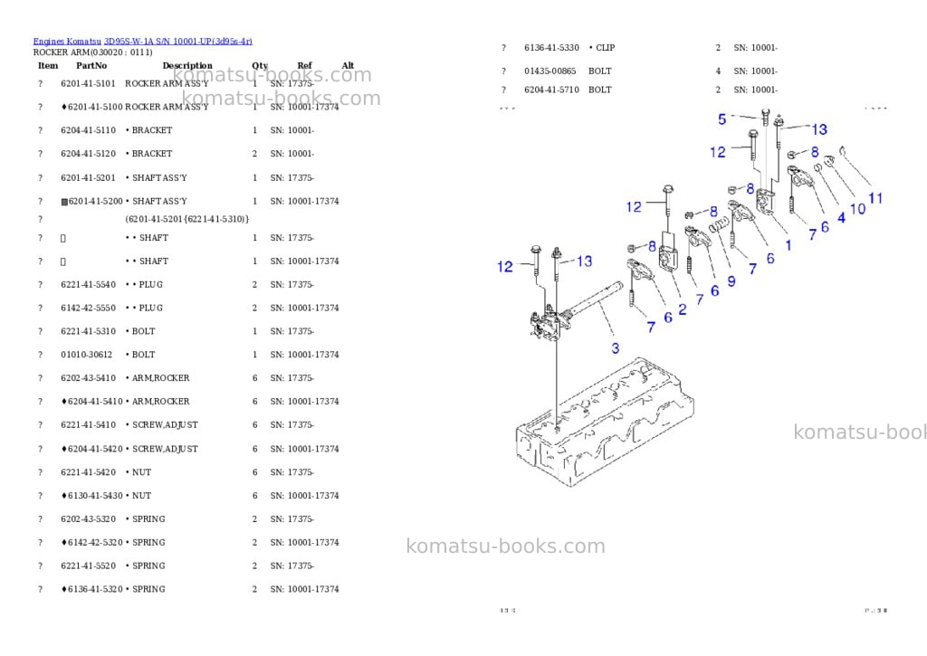 Komatsu 3d95s-w-1a s/n 10001-up Parts catalog cover Komatsu 3d95s-w-1a s/n 10001-up Parts catalog cover