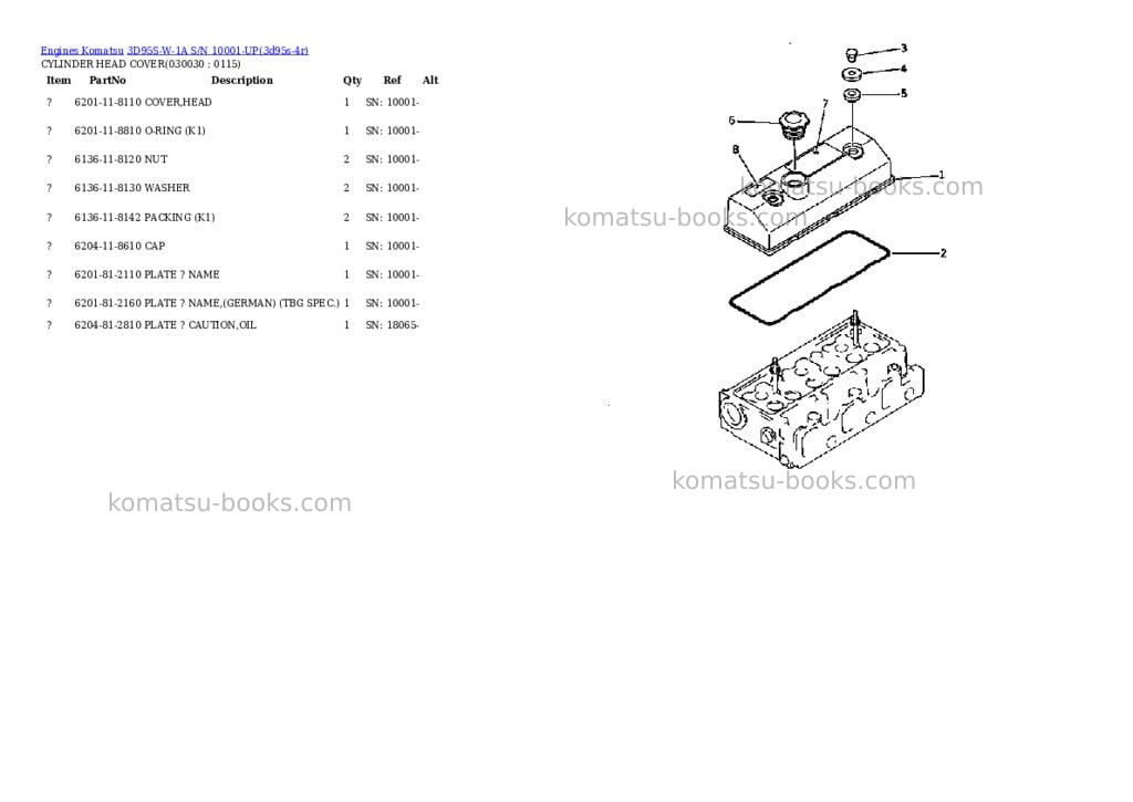 Komatsu 3d95s-w-1a s/n 10001-up Parts catalog cover Page 2 Komatsu 3d95s-w-1a s/n 10001-up Parts catalog cover Page 2