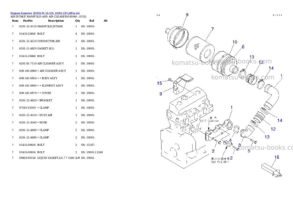Komatsu 3d95s-w-1a s/n 10001-up Parts catalog cover Page 3 Komatsu 3d95s-w-1a s/n 10001-up Parts catalog cover Page 3