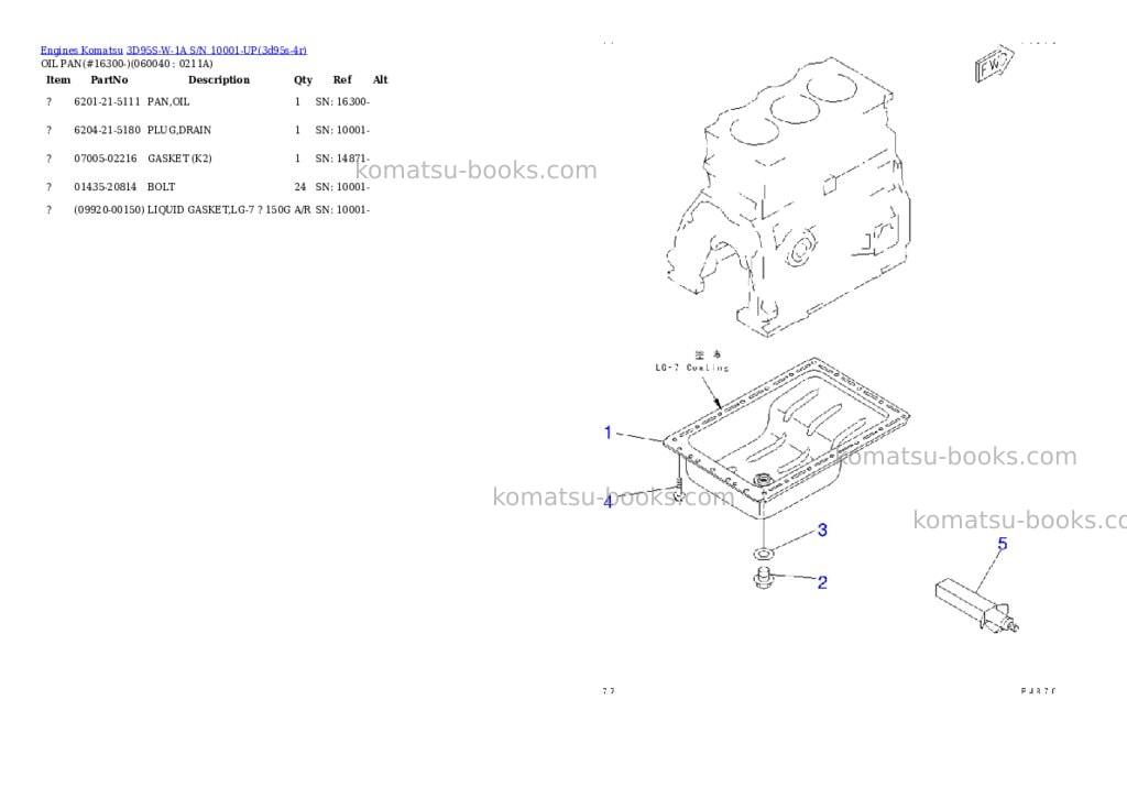 Komatsu 3d95s-w-1a s/n 10001-up Parts catalog cover Page 8 Komatsu 3d95s-w-1a s/n 10001-up Parts catalog cover Page 8