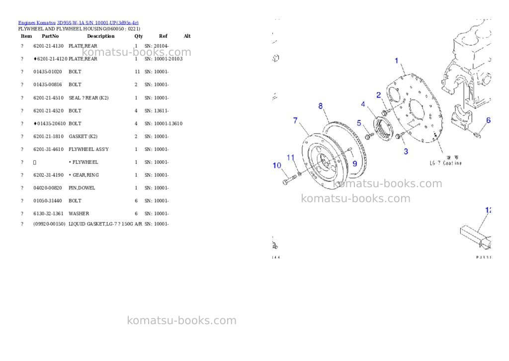 Komatsu 3d95s-w-1a s/n 10001-up Parts catalog cover Page 9 Komatsu 3d95s-w-1a s/n 10001-up Parts catalog cover Page 9