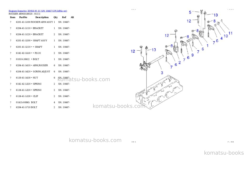 Komatsu 3D95S-W-1C S/N 10467-UP Parts catalog cover Komatsu 3D95S-W-1C S/N 10467-UP Parts catalog cover