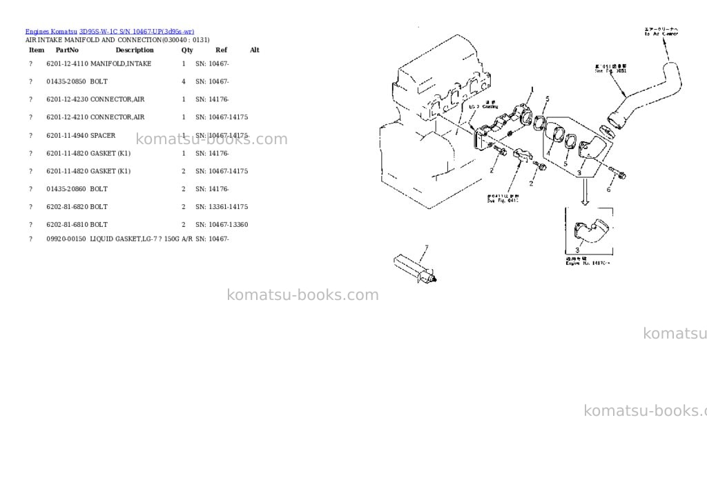 Komatsu 3D95S-W-1C S/N 10467-UP Parts catalog cover Page 3 Komatsu 3D95S-W-1C S/N 10467-UP Parts catalog cover Page 3