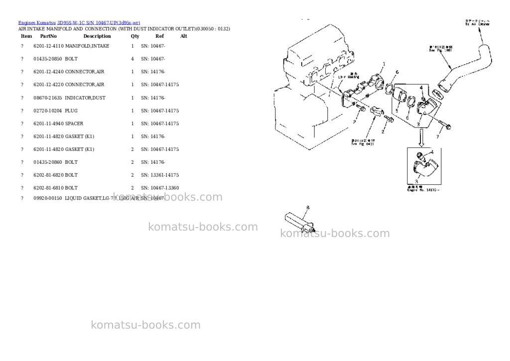 Komatsu 3D95S-W-1C S/N 10467-UP Parts catalog cover Page 4 Komatsu 3D95S-W-1C S/N 10467-UP Parts catalog cover Page 4