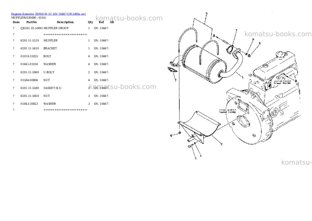 Komatsu 3D95S-W-1C S/N 10467-UP Parts catalog cover Page 7 Komatsu 3D95S-W-1C S/N 10467-UP Parts catalog cover Page 7