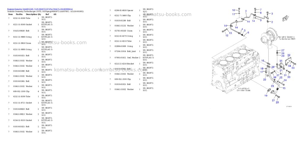 Komatsu saa6d125e-7 s/n 865972-up for wa475-10 Parts catalog cover Page 8 Komatsu saa6d125e-7 s/n 865972-up for wa475-10 Parts catalog cover Page 8