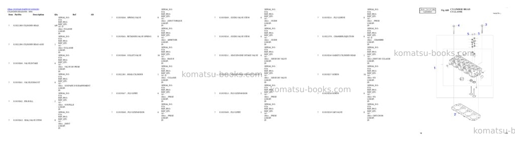 Komatsu wa430-6 s/n 65562-up for kal chassis only Parts catalog cover Page 5