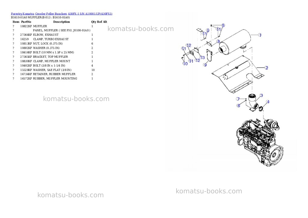 Komatsu 430fx-1 s/n a10001-up Parts catalog cover Page 10 Komatsu 430fx-1 s/n a10001-up Parts catalog cover Page 10