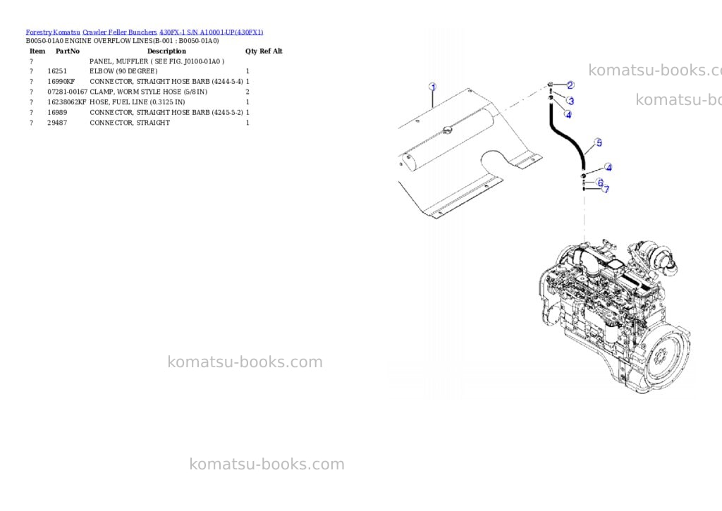 Komatsu 430fx-1 s/n a10001-up Parts catalog cover Page 4 Komatsu 430fx-1 s/n a10001-up Parts catalog cover Page 4