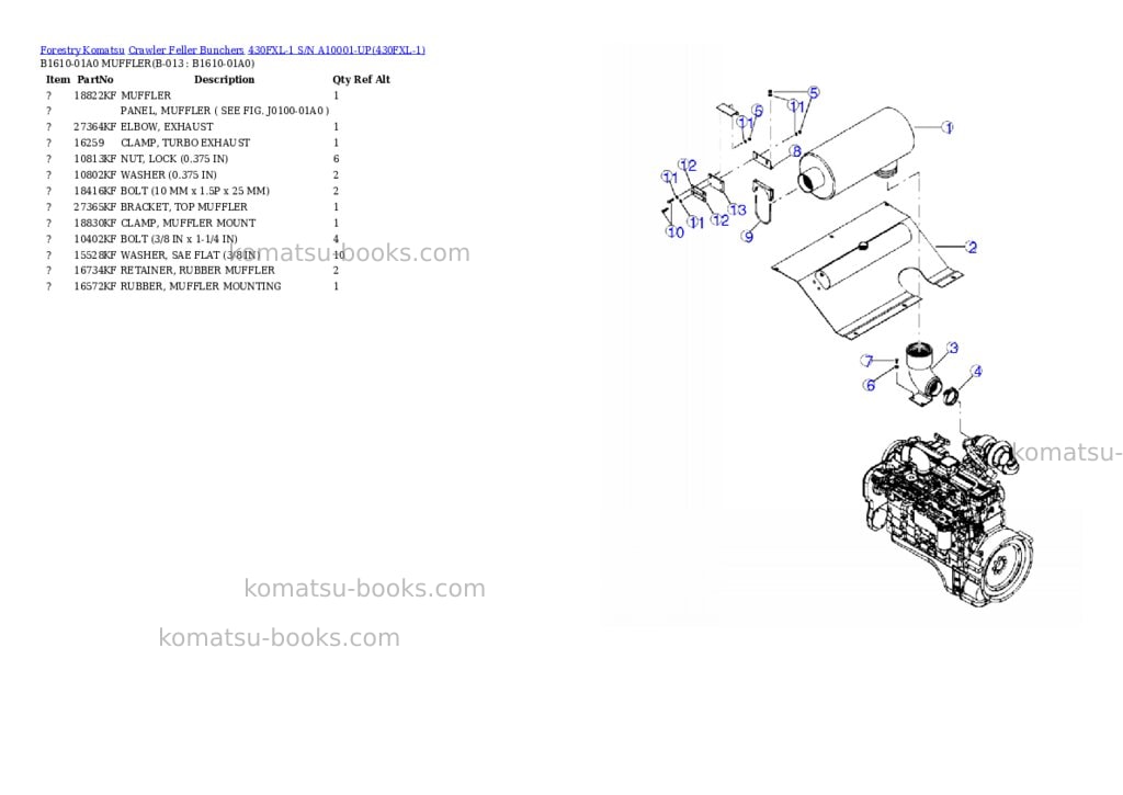 Komatsu 430fxl-1 s/n a10001-up Parts catalog cover Page 10 Komatsu 430fxl-1 s/n a10001-up Parts catalog cover Page 10