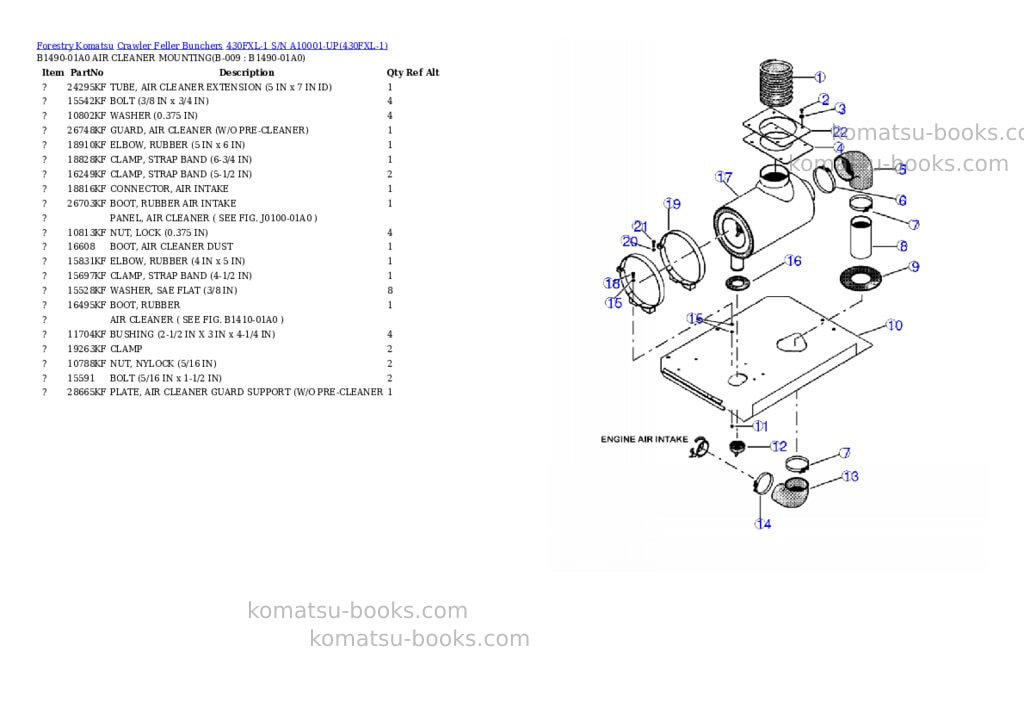 Komatsu 430fxl-1 s/n a10001-up Parts catalog cover Page 8 Komatsu 430fxl-1 s/n a10001-up Parts catalog cover Page 8