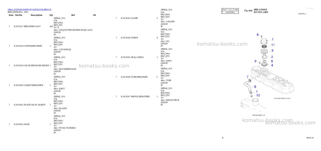 Komatsu 430 PLUS Parts catalog cover Page 3 Komatsu 430 PLUS Parts catalog cover Page 3