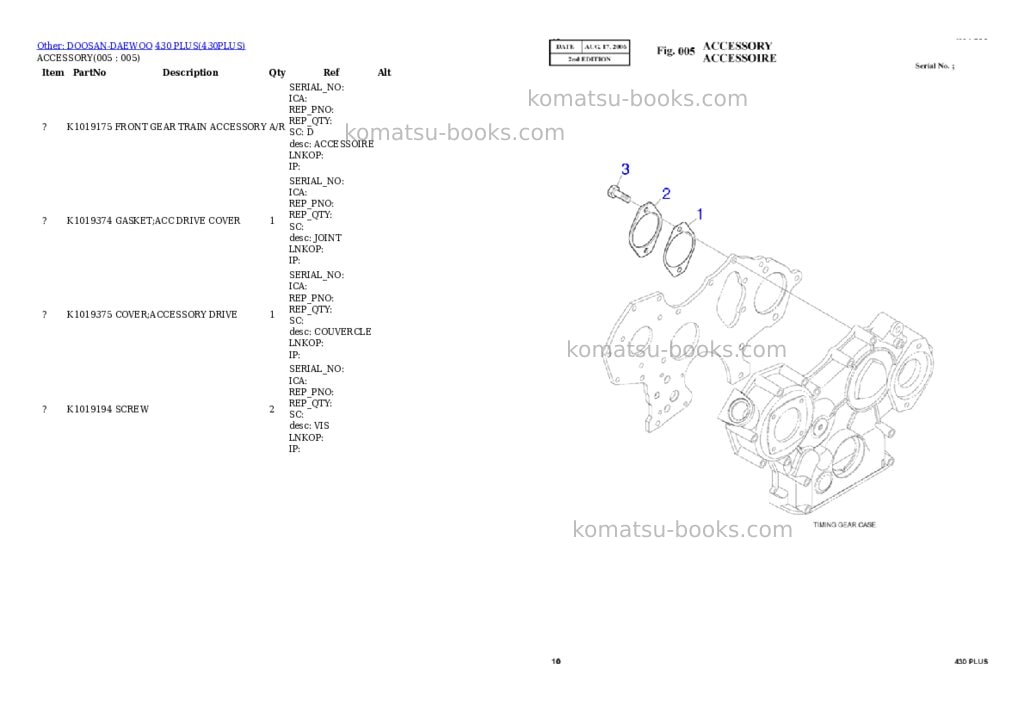 Komatsu 430 PLUS Parts catalog cover Page 5 Komatsu 430 PLUS Parts catalog cover Page 5