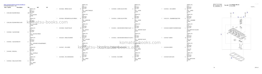 Komatsu 430 PLUS Parts catalog cover Page 9 Komatsu 430 PLUS Parts catalog cover Page 9