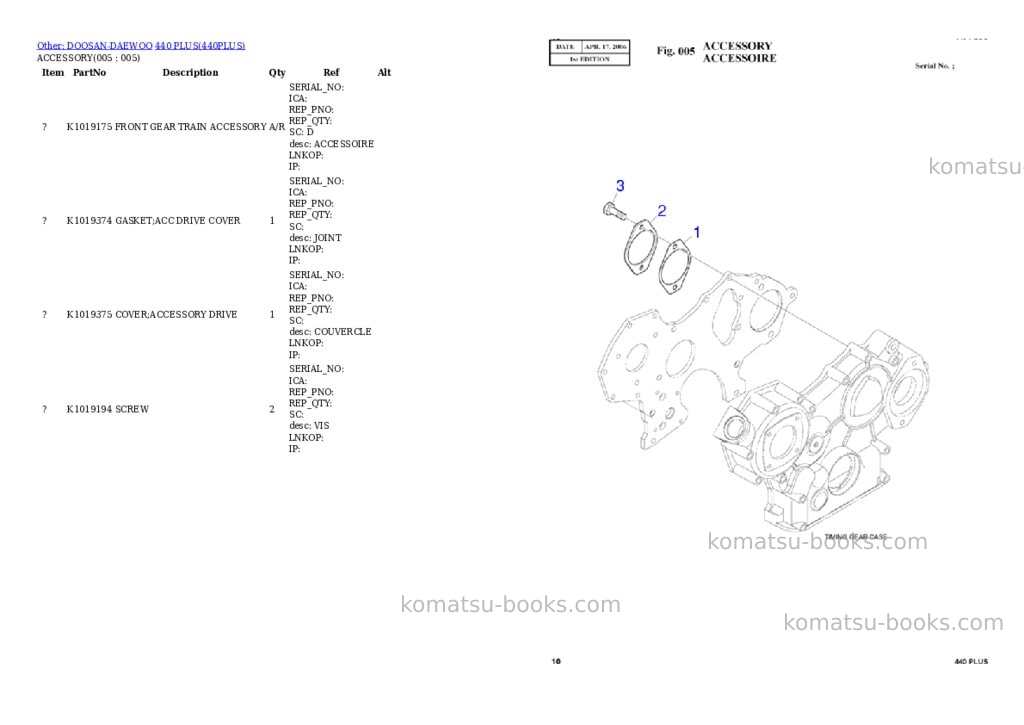 Komatsu 440 PLUS Parts catalog cover Page 5 Komatsu 440 PLUS Parts catalog cover Page 5